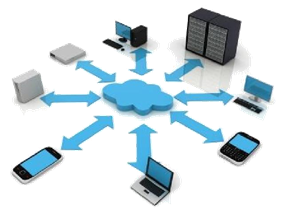 Unified Cloud Computing Communications Wisdom